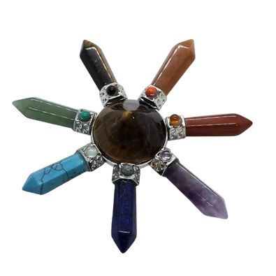 Térharmonizáló csakrakövek - Tigrisszem